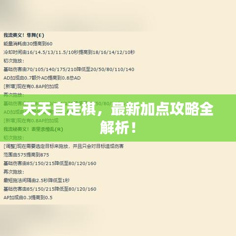 天天自走棋,最新加点攻略全解析!