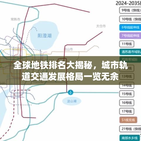 全球地铁排名大揭秘，城市轨道交通发展格局一览无余