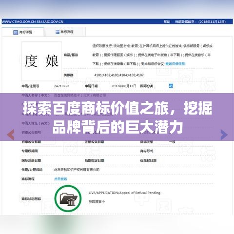 探索百度商标价值之旅,挖掘品牌背后的巨大潜力