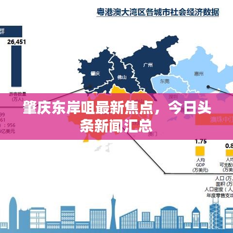 肇庆东岸咀最新焦点,今日头条新闻汇总