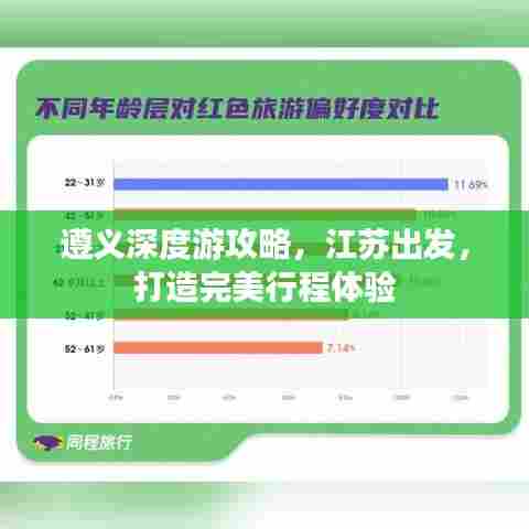 遵义深度游攻略,江苏出发,打造完美行程体验