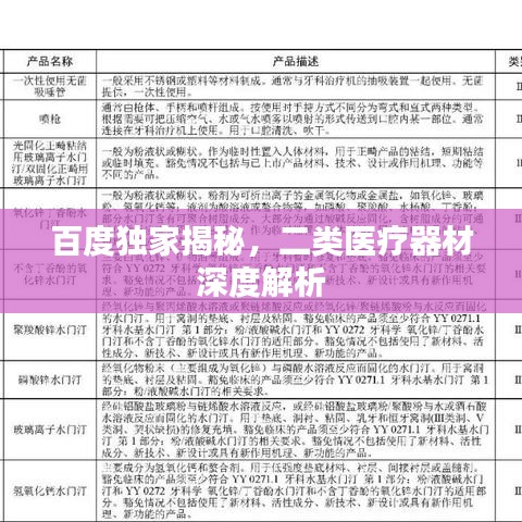 百度独家揭秘,二类医疗器材深度解析
