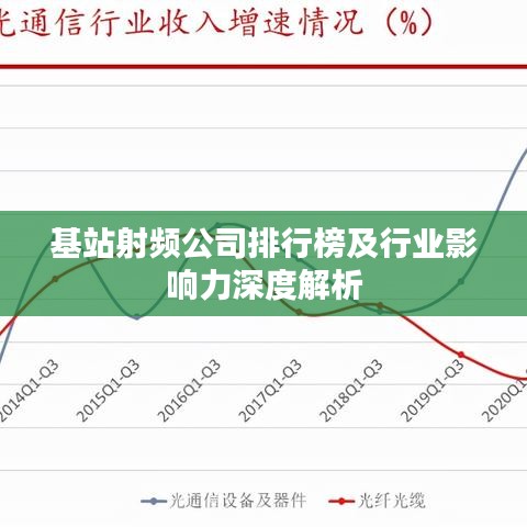 基站射频公司排行榜及行业影响力深度解析