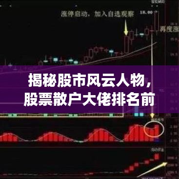 揭秘股市风云人物，股票散户大佬排名前十名重磅解读！