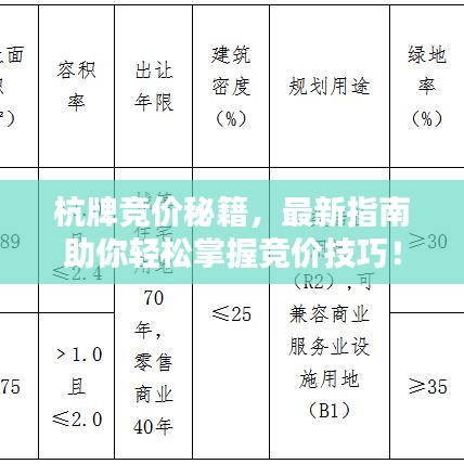 杭牌竞价秘籍,最新指南助你轻松掌握竞价技巧!