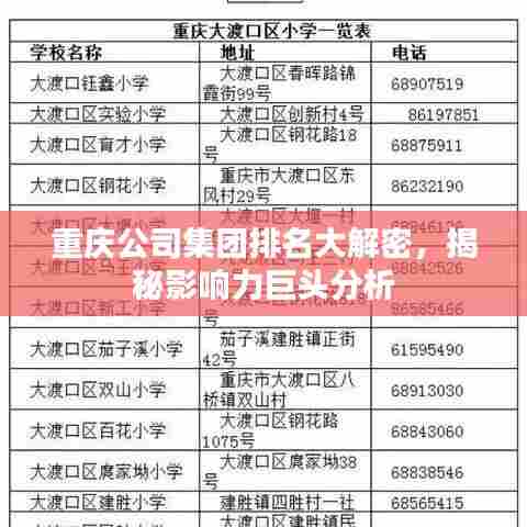 重庆公司集团排名大解密,揭秘影响力巨头分析