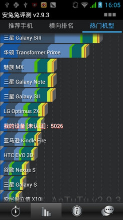 iPhone4s的版本,连贯性执行方法评估_7DM1_v2.463软件介绍——轻量级的高效之选