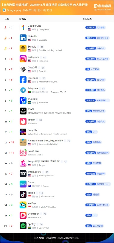 聚星娱乐官方下载,全面数据应用分析&uShop_v6.977