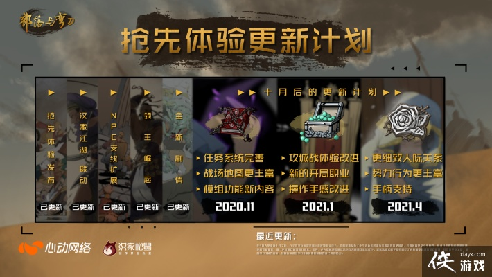 游戏版本规划,精细解析评估_Elite_v5.704