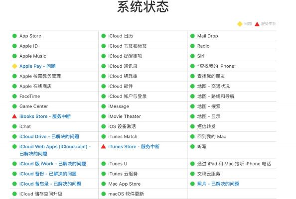 家成业就 第2页
