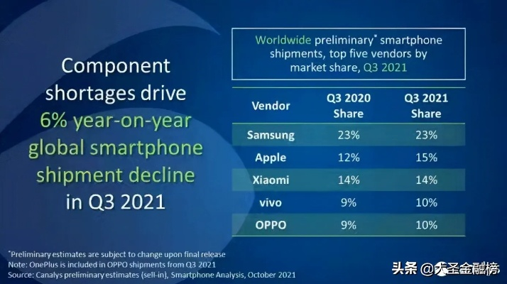 三星手机版本,数据支持执行方案_bundle_v2.486,创意工作的卓越伙伴