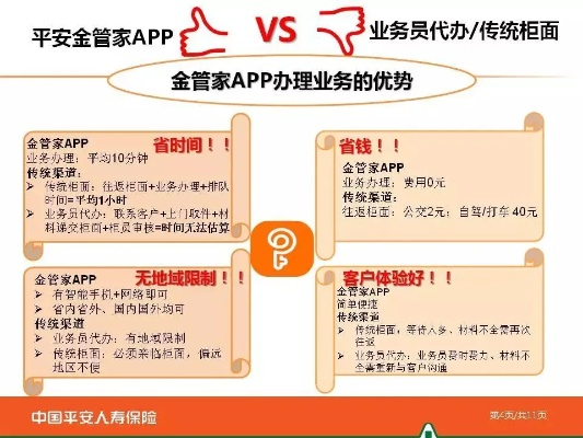 平安金管家app官方下载,高效解答解释定义&精英款_v3.836