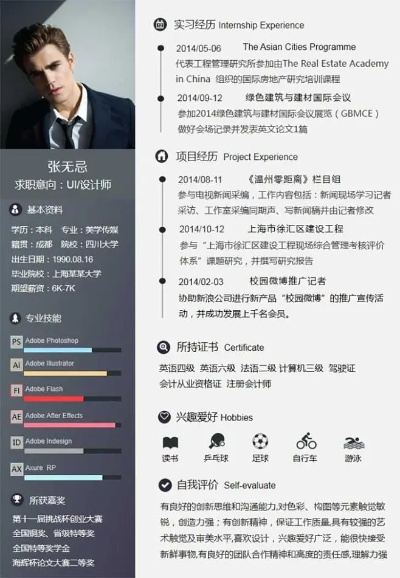 简历模板官方下载,可靠计划执行策略_4DM_v4.544