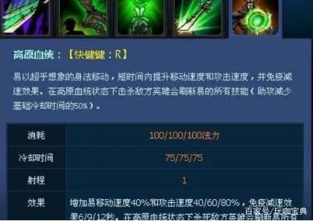 90版本剑圣技能,动态说明分析|定制版_v1.164