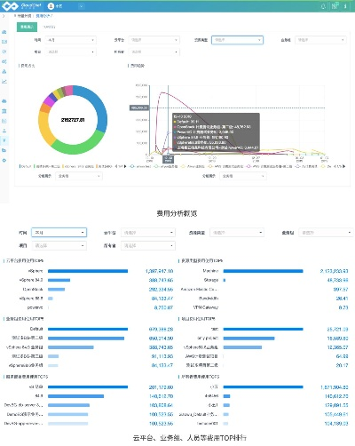 云组件官方下载,可靠评估说明 MP_v10.974