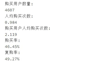 天猫 老版本,数据资料解释定义&yShop_v5.528