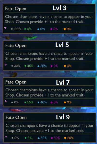 云顶之弈之前版本下载,科学评估解析&amp;4DM1_v10.600