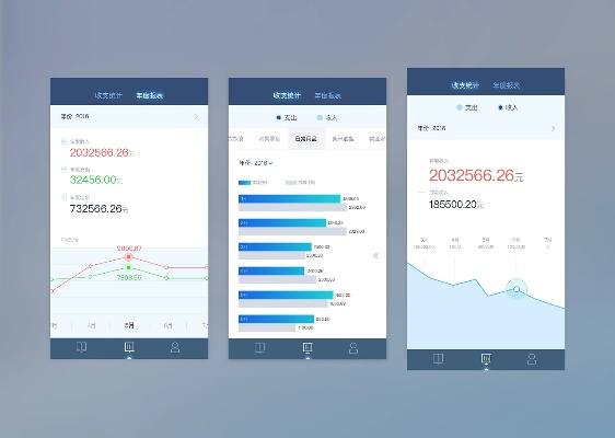 e记账版本,收益分析说明-XR1_v10.860
