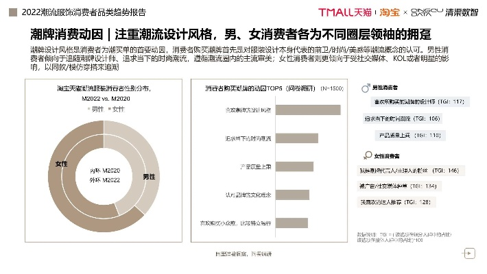 天猫的所有版本,深度调查解析说明-顶级版_v10.194
