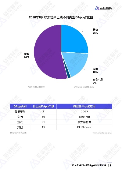 苹果7.0版本,深入数据执行策略_交互版_v8.446