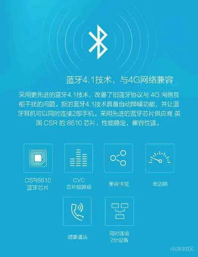 米4蓝牙版本,高速方案规划|限量款_v3.683
