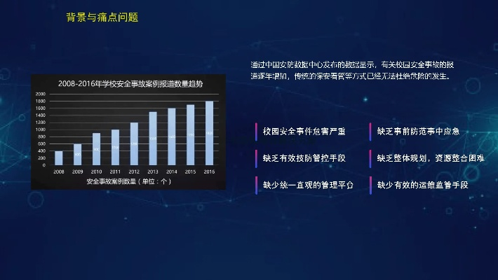 校园联盟官方下载,全面实施数据策略_体验版_v6.713