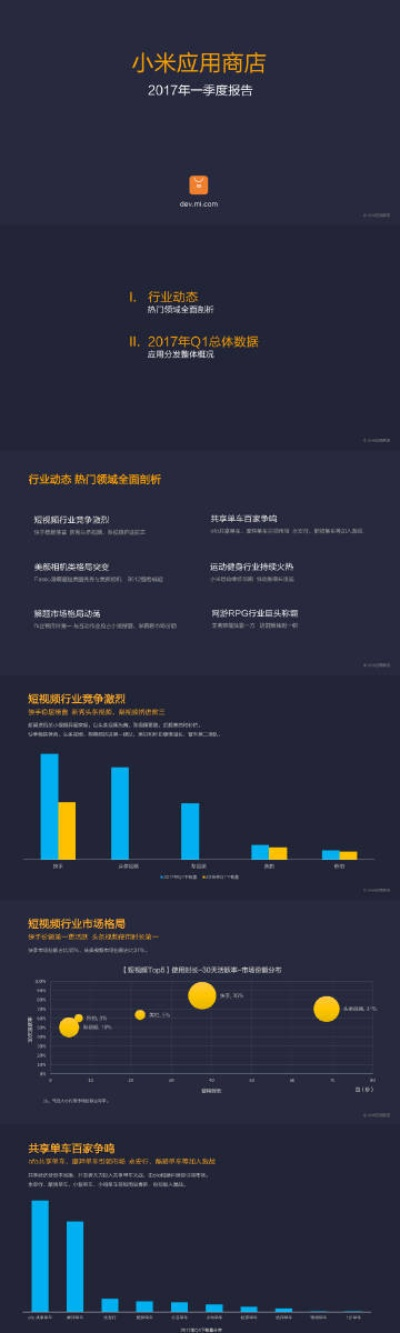 小米官方软件下载,专业调查解析说明&Advance_v1.986