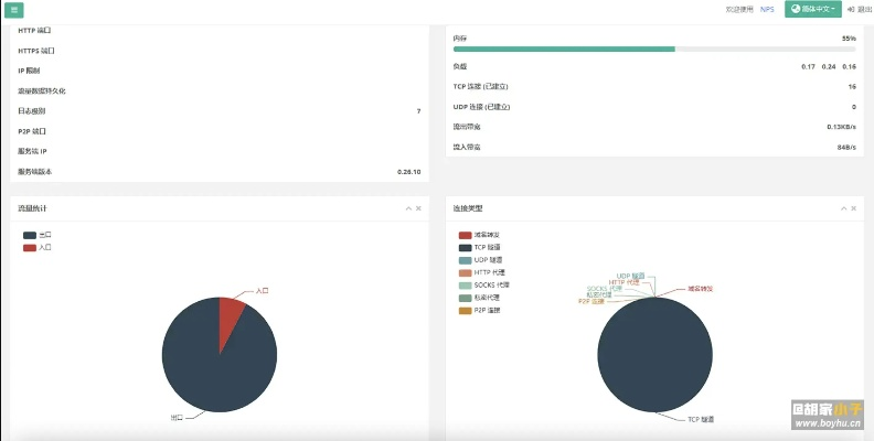 npc官方下载,数据驱动执行设计 专属版_v5.141