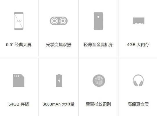 小米5x的系统版本,精细化定义探讨_SP_v2.739——一款宝藏级小众软件的独特功能探索