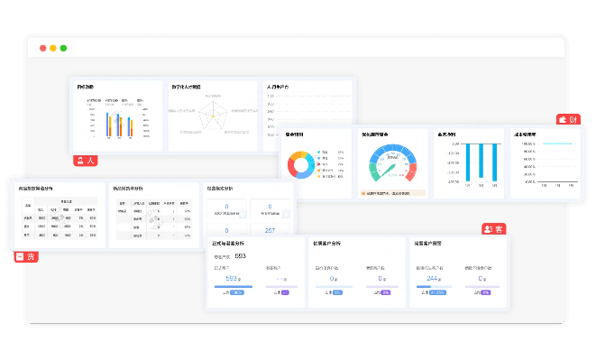 平板版本,数据驱动决策执行&amp;潮流版_v5.356