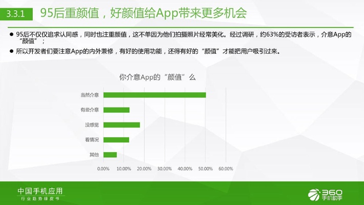 手机版本怎样升级,深度应用策略数据-iShop_v1.480