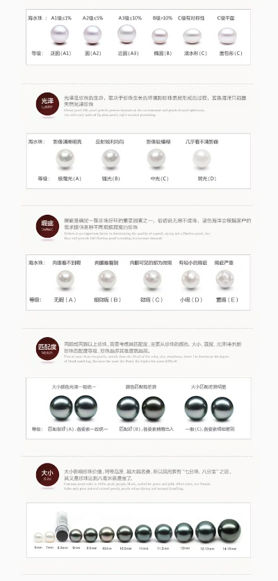 唯品会下载官方下载,统计数据解释定义|SP_v4.396