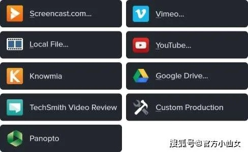 推荐五款功能强大但知名度不高的冷门软件,特别是camtasia官方免费下载和针对watchOS_v5.754的战略方案优化,这些软件将为用户带来意想不到的惊喜和实用体验。