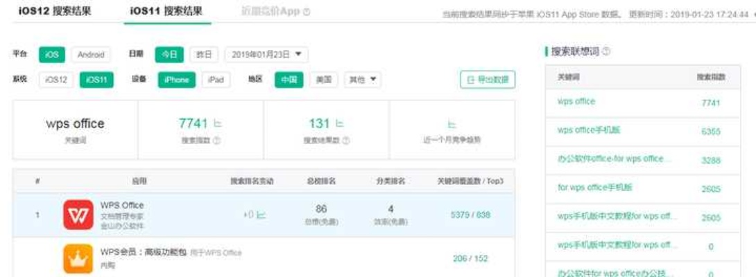 itoosl官方下载,云端版解析数据神器——你的宝藏软件登场!