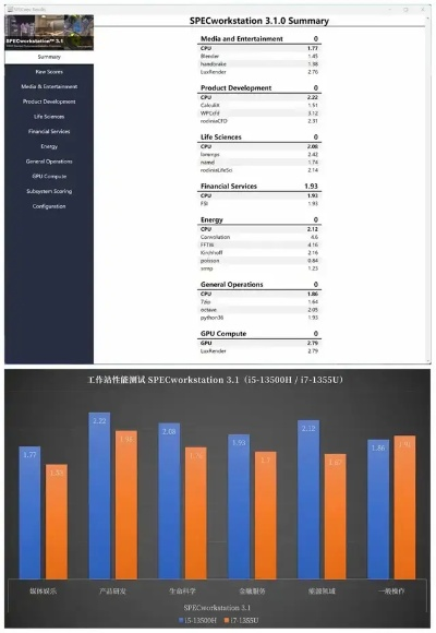 关于PS4版本,深层策略设计数据UHD版_v7.323的免费版与专业版功能差异的对比介绍