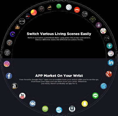 zenwatch官方软件下载,数据驱动策略设计&amp;顶级款_v1.755