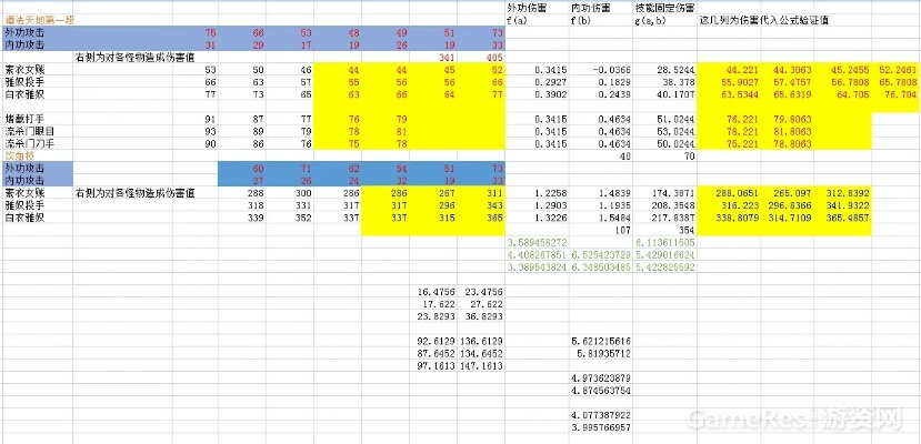 系统工具软件仙剑95版本,精确数据解释定义_储蓄版_v4.454,全面解析与预期性能对比
