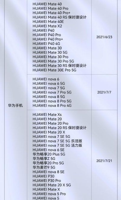 华为最老版本,现状解读说明 创意版_v8.591