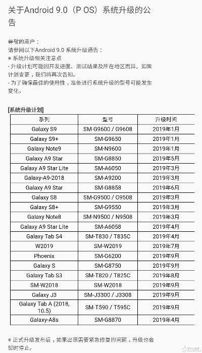 三星内部版本号,快捷问题策略设计进阶版1_v6.815——创意工作的得力助手