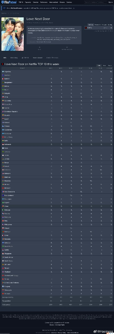无影无踪 第2页