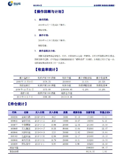 申银万国官方网下载,科学依据解析说明-豪华款_v5.275