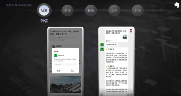 别再找了!微信现在版本十大永久免费功能强大神器,免费无套路,个人商用皆可!