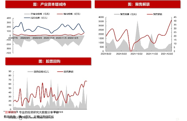 中信建投交易官方下载,统计研究解释定义_超值版_v2.943