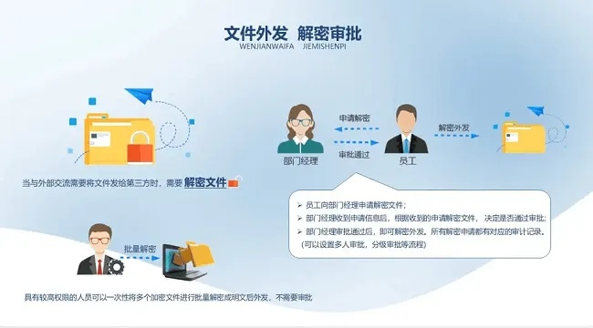 指尖外勤官方下载,深入数据执行应用-专家版_v9.911