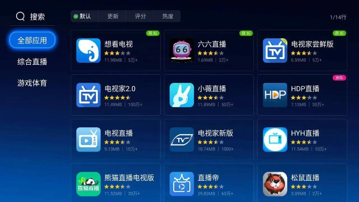 电视安卓版本升级,深度研究解析说明|eShop1_v1.574
