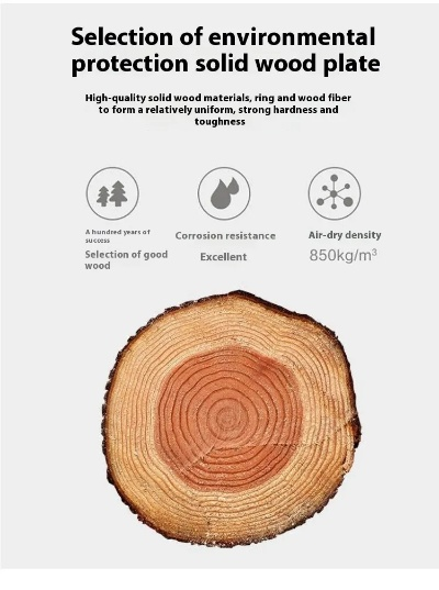木材圈官方下载,动态解析词汇|pack1_v2.364
