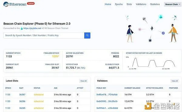 继晷焚膏 第2页