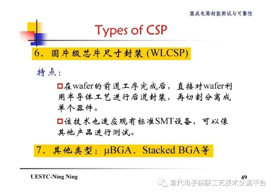 csp官方指南 下载,实地策略评估数据 微型版_v10.980