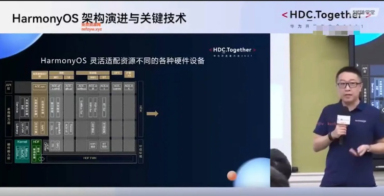 新版本鸽子牧,深度研究解析说明 Harmony款_v4.710