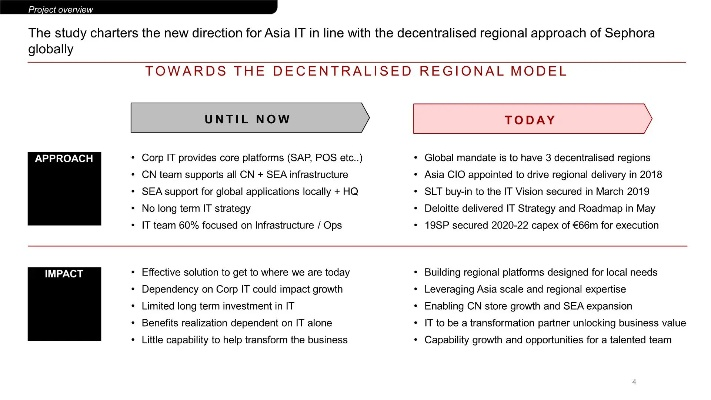 关于bt官方下载,战略优化方案_Advance_v2.882的FAQ